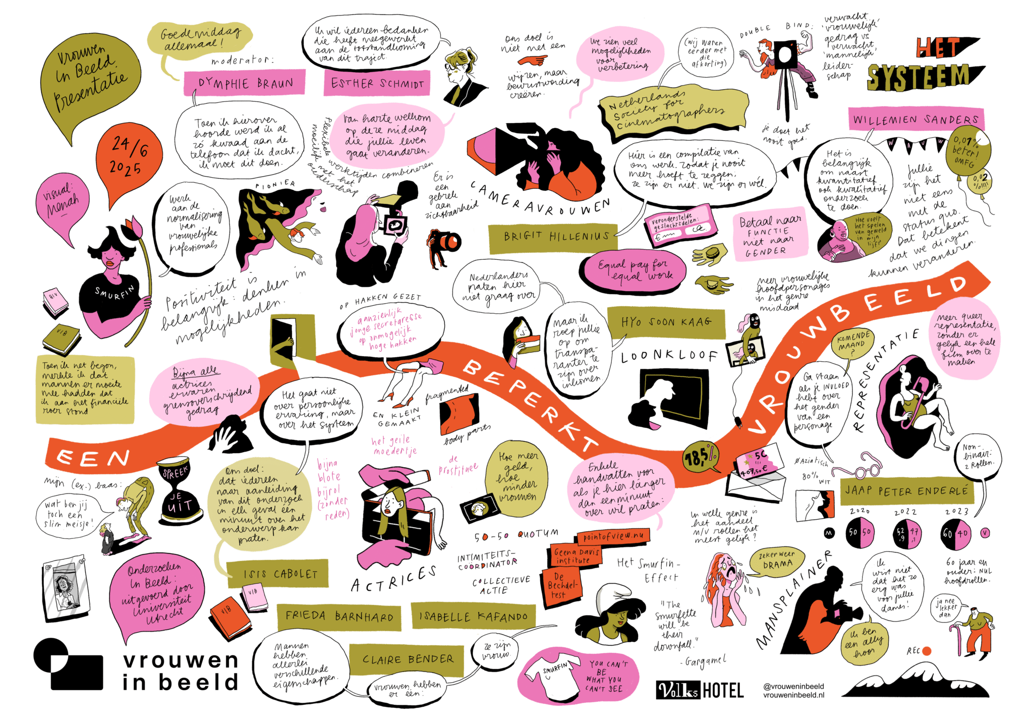 Vrouwen in Beeld - -_def4_vrouwen_in_beeld_menah260625